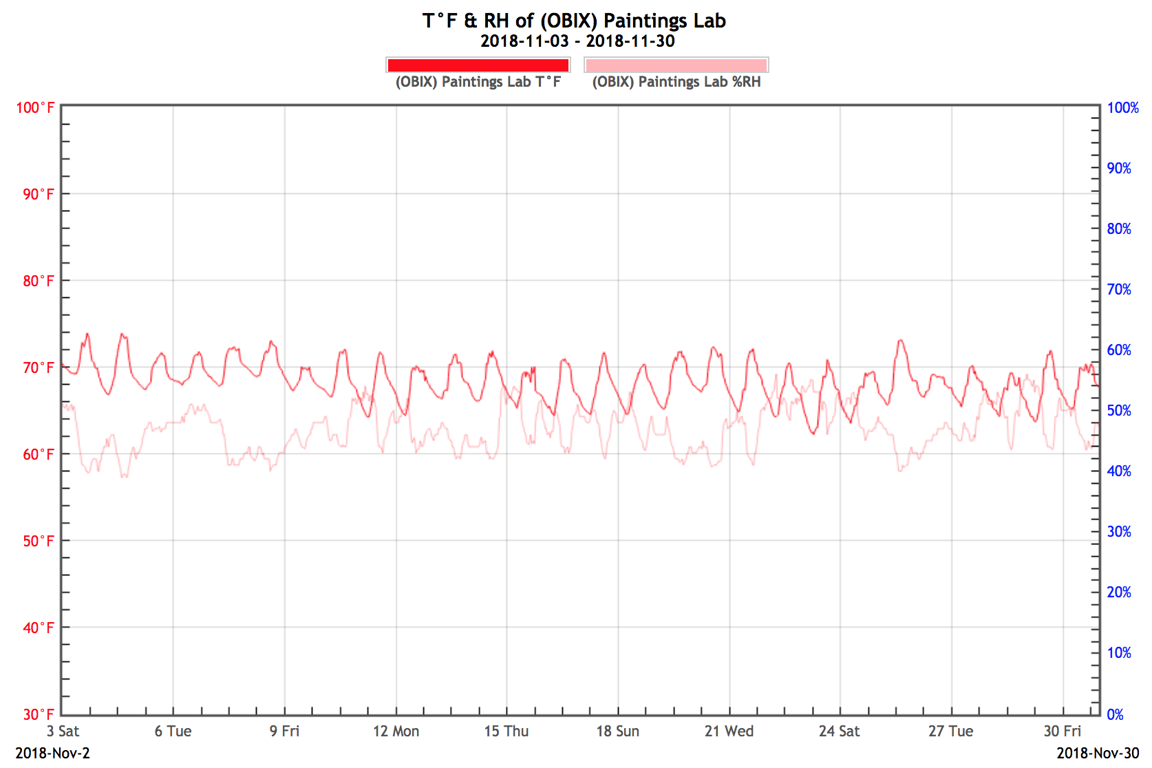 Screen Shot 2018-12-30 at 5.49.23 PM.png